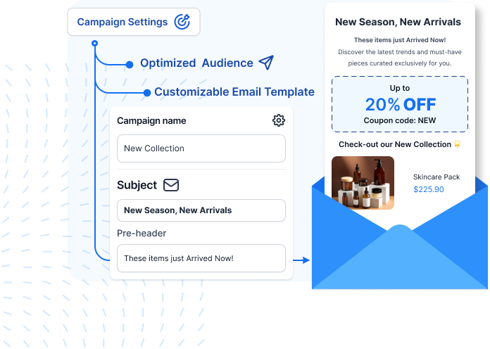 favizone email campaigns