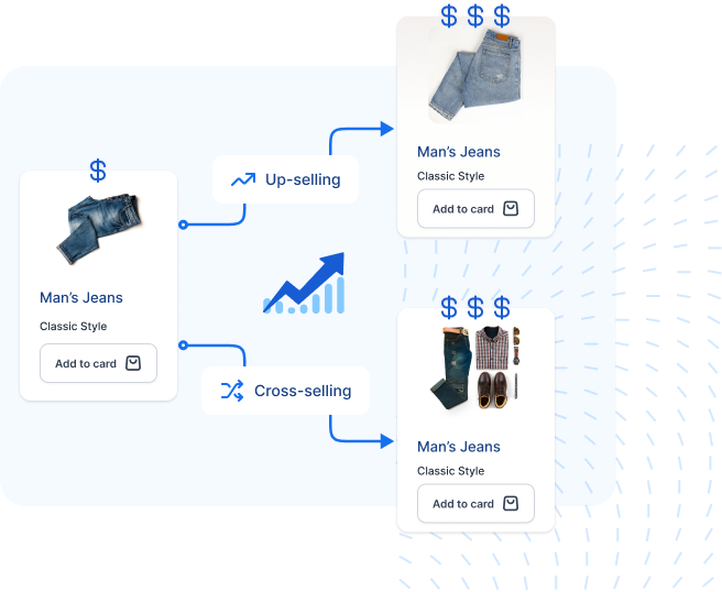 favizone product recommendations